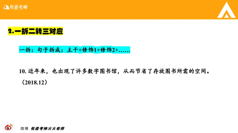 01.六级-翻译_最新更新，视频都在这_2026，6月六级速转存易和谐_0、2025年12月六级_05.有道六级全程班陈曲等_01.六级小白电子讲义_00.六级翻译课件