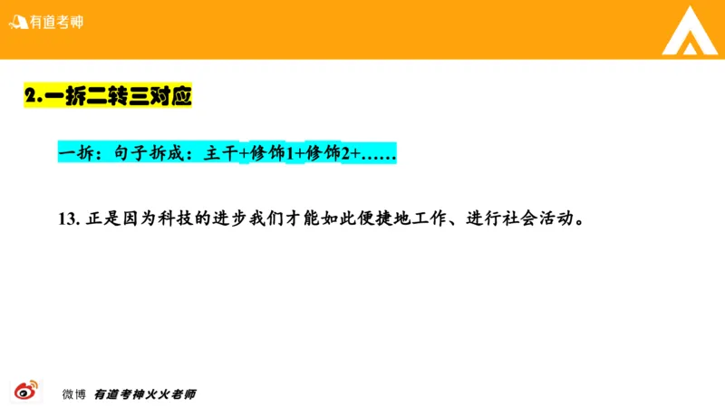 01.六级-翻译_最新更新，视频都在这_2026，6月六级速转存易和谐_0、2025年12月六级_05.有道六级全程班陈曲等_01.六级小白电子讲义_00.六级翻译课件
