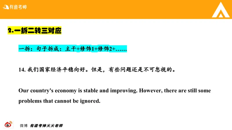 01.六级-翻译_最新更新，视频都在这_2026，6月六级速转存易和谐_0、2025年12月六级_05.有道六级全程班陈曲等_01.六级小白电子讲义_00.六级翻译课件
