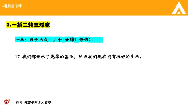 01.六级-翻译_最新更新，视频都在这_2026，6月六级速转存易和谐_0、2025年12月六级_05.有道六级全程班陈曲等_01.六级小白电子讲义_00.六级翻译课件