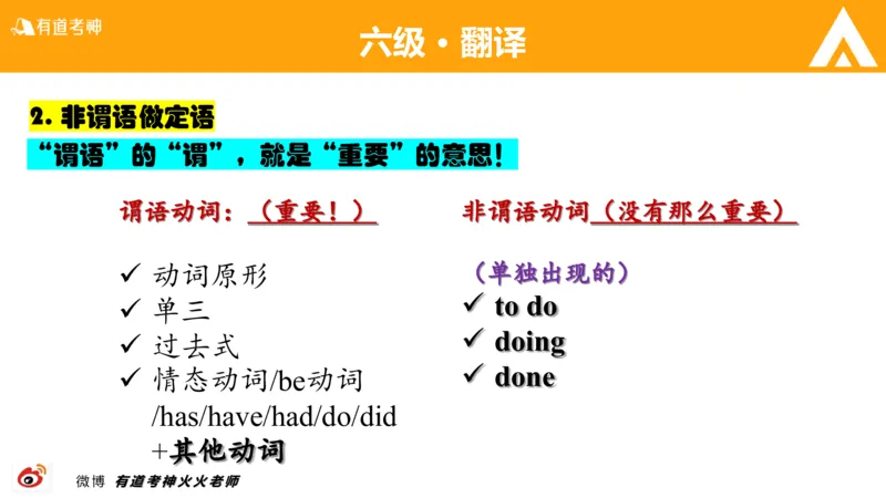 01.六级-翻译_最新更新，视频都在这_2026，6月六级速转存易和谐_0、2025年12月六级_05.有道六级全程班陈曲等_01.六级小白电子讲义_00.六级翻译课件