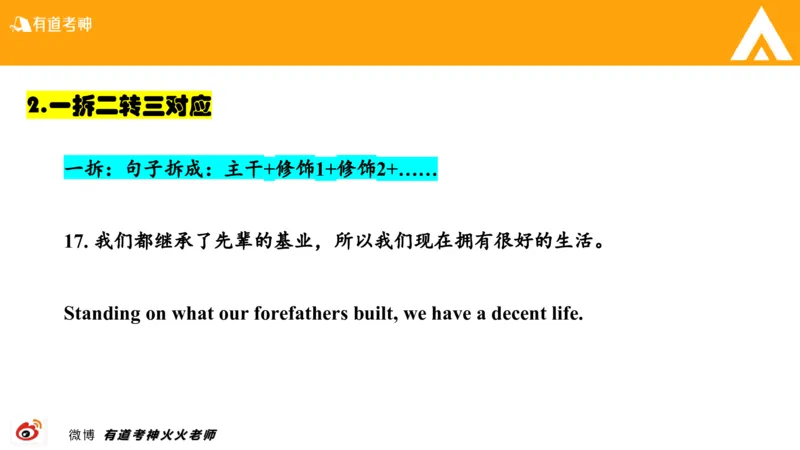 01.六级-翻译_最新更新，视频都在这_2026，6月六级速转存易和谐_0、2025年12月六级_05.有道六级全程班陈曲等_01.六级小白电子讲义_00.六级翻译课件