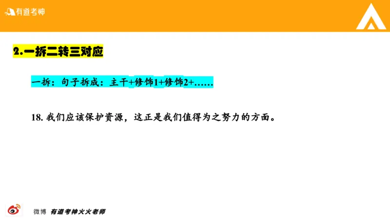 01.六级-翻译_最新更新，视频都在这_2026，6月六级速转存易和谐_0、2025年12月六级_05.有道六级全程班陈曲等_01.六级小白电子讲义_00.六级翻译课件