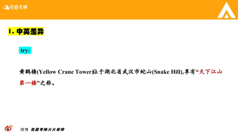 01.六级-翻译_最新更新，视频都在这_2026，6月六级速转存易和谐_0、2025年12月六级_05.有道六级全程班陈曲等_01.六级小白电子讲义_00.六级翻译课件