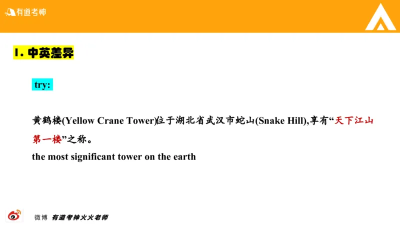 01.六级-翻译_最新更新，视频都在这_2026，6月六级速转存易和谐_0、2025年12月六级_05.有道六级全程班陈曲等_01.六级小白电子讲义_00.六级翻译课件