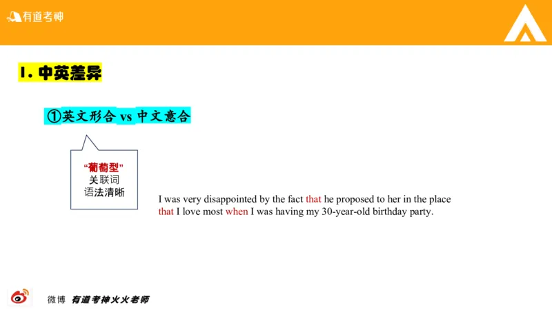 01.六级-翻译_最新更新，视频都在这_2026，6月六级速转存易和谐_0、2025年12月六级_05.有道六级全程班陈曲等_01.六级小白电子讲义_00.六级翻译课件
