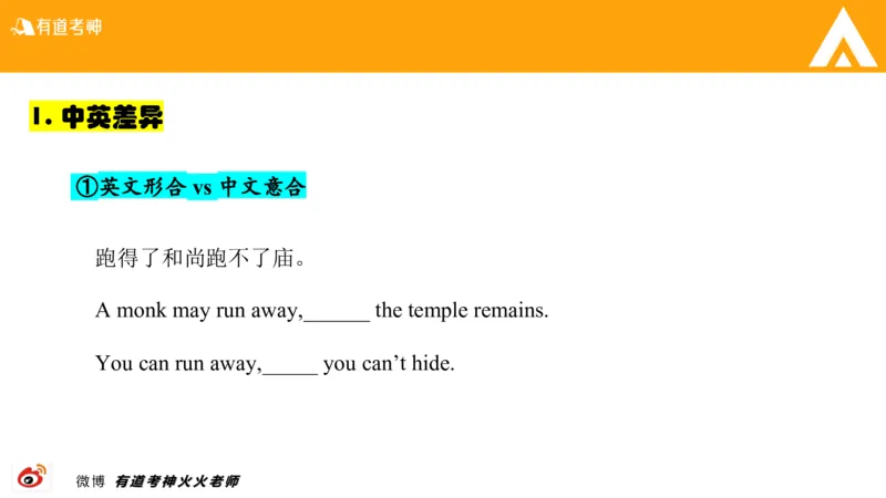 01.六级-翻译_最新更新，视频都在这_2026，6月六级速转存易和谐_0、2025年12月六级_05.有道六级全程班陈曲等_01.六级小白电子讲义_00.六级翻译课件