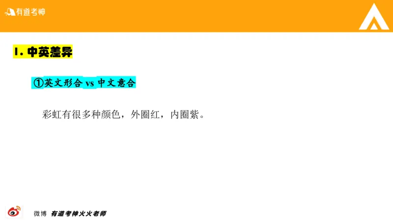 01.六级-翻译_最新更新，视频都在这_2026，6月六级速转存易和谐_0、2025年12月六级_05.有道六级全程班陈曲等_01.六级小白电子讲义_00.六级翻译课件
