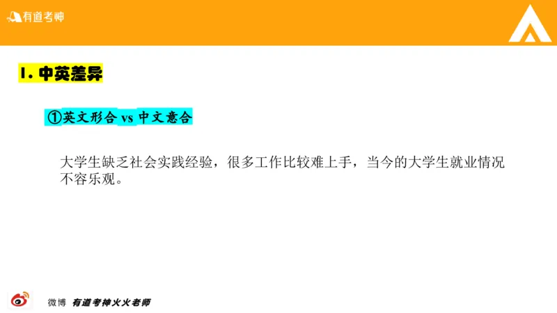 01.六级-翻译_最新更新，视频都在这_2026，6月六级速转存易和谐_0、2025年12月六级_05.有道六级全程班陈曲等_01.六级小白电子讲义_00.六级翻译课件