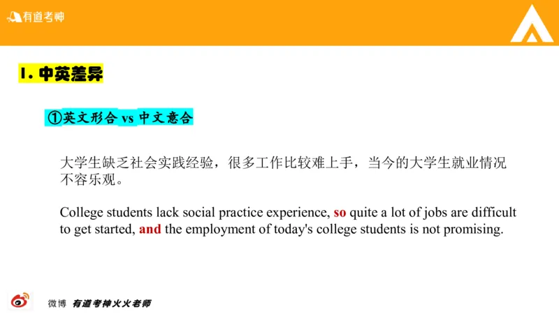 01.六级-翻译_最新更新，视频都在这_2026，6月六级速转存易和谐_0、2025年12月六级_05.有道六级全程班陈曲等_01.六级小白电子讲义_00.六级翻译课件