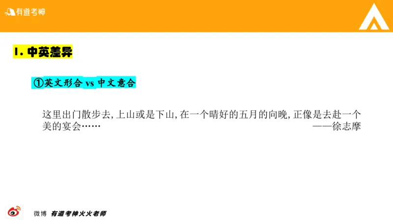 01.六级-翻译_最新更新，视频都在这_2026，6月六级速转存易和谐_0、2025年12月六级_05.有道六级全程班陈曲等_01.六级小白电子讲义_00.六级翻译课件