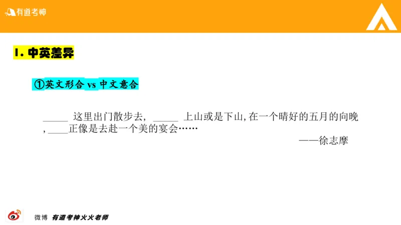 01.六级-翻译_最新更新，视频都在这_2026，6月六级速转存易和谐_0、2025年12月六级_05.有道六级全程班陈曲等_01.六级小白电子讲义_00.六级翻译课件