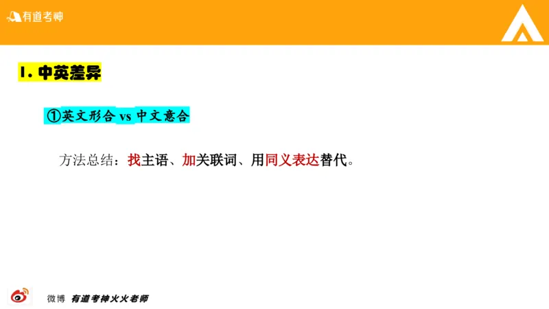 01.六级-翻译_最新更新，视频都在这_2026，6月六级速转存易和谐_0、2025年12月六级_05.有道六级全程班陈曲等_01.六级小白电子讲义_00.六级翻译课件