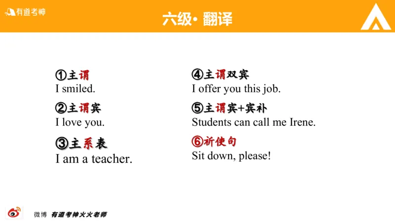 01.六级-翻译_最新更新，视频都在这_2026，6月六级速转存易和谐_0、2025年12月六级_05.有道六级全程班陈曲等_01.六级小白电子讲义_00.六级翻译课件