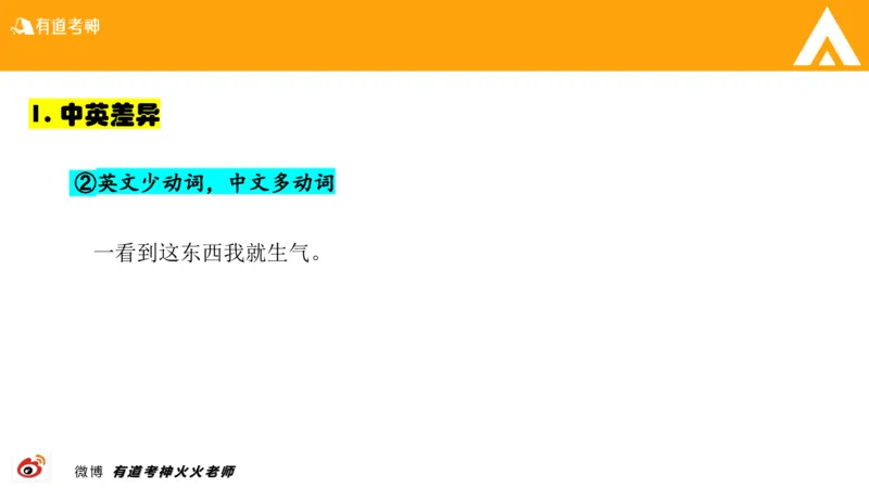 01.六级-翻译_最新更新，视频都在这_2026，6月六级速转存易和谐_0、2025年12月六级_05.有道六级全程班陈曲等_01.六级小白电子讲义_00.六级翻译课件
