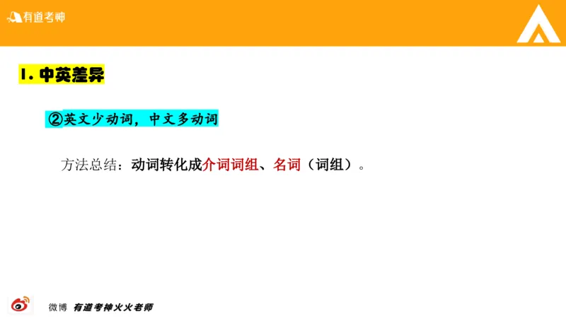 01.六级-翻译_最新更新，视频都在这_2026，6月六级速转存易和谐_0、2025年12月六级_05.有道六级全程班陈曲等_01.六级小白电子讲义_00.六级翻译课件