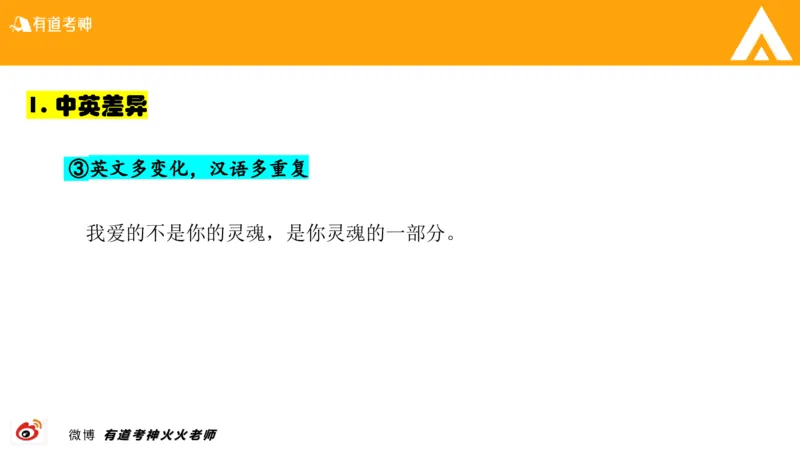 01.六级-翻译_最新更新，视频都在这_2026，6月六级速转存易和谐_0、2025年12月六级_05.有道六级全程班陈曲等_01.六级小白电子讲义_00.六级翻译课件