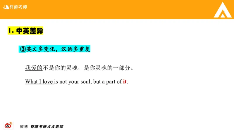 01.六级-翻译_最新更新，视频都在这_2026，6月六级速转存易和谐_0、2025年12月六级_05.有道六级全程班陈曲等_01.六级小白电子讲义_00.六级翻译课件