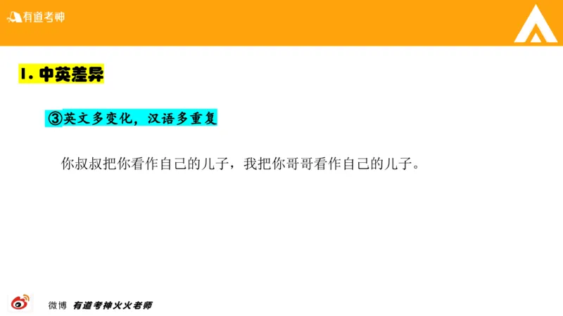 01.六级-翻译_最新更新，视频都在这_2026，6月六级速转存易和谐_0、2025年12月六级_05.有道六级全程班陈曲等_01.六级小白电子讲义_00.六级翻译课件