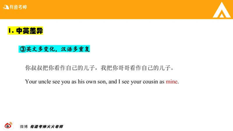 01.六级-翻译_最新更新，视频都在这_2026，6月六级速转存易和谐_0、2025年12月六级_05.有道六级全程班陈曲等_01.六级小白电子讲义_00.六级翻译课件