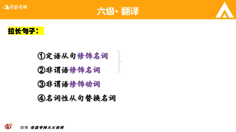 01.六级-翻译_最新更新，视频都在这_2026，6月六级速转存易和谐_0、2025年12月六级_05.有道六级全程班陈曲等_01.六级小白电子讲义_00.六级翻译课件