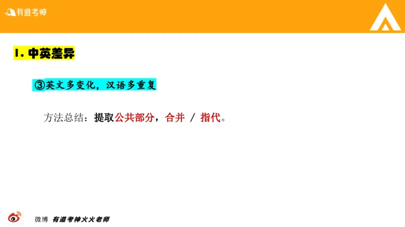 01.六级-翻译_最新更新，视频都在这_2026，6月六级速转存易和谐_0、2025年12月六级_05.有道六级全程班陈曲等_01.六级小白电子讲义_00.六级翻译课件