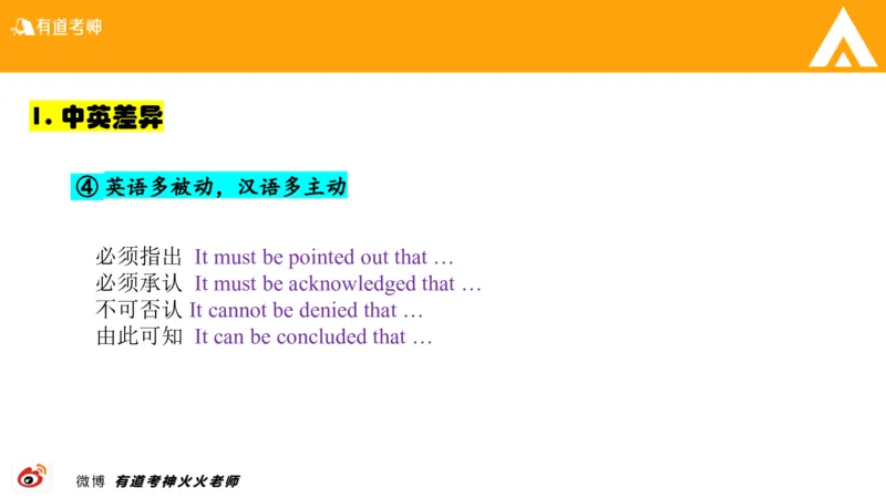 01.六级-翻译_最新更新，视频都在这_2026，6月六级速转存易和谐_0、2025年12月六级_05.有道六级全程班陈曲等_01.六级小白电子讲义_00.六级翻译课件