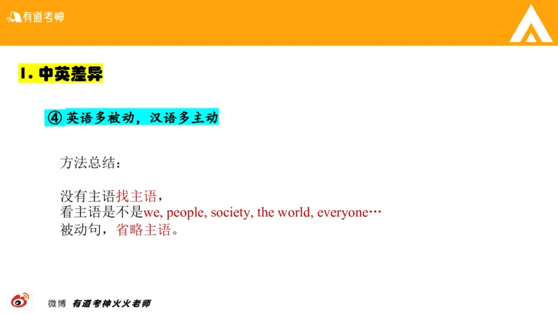 01.六级-翻译_最新更新，视频都在这_2026，6月六级速转存易和谐_0、2025年12月六级_05.有道六级全程班陈曲等_01.六级小白电子讲义_00.六级翻译课件