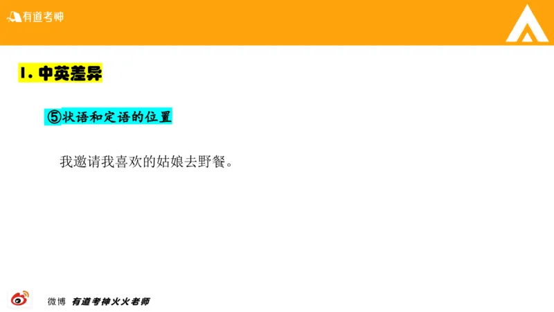 01.六级-翻译_最新更新，视频都在这_2026，6月六级速转存易和谐_0、2025年12月六级_05.有道六级全程班陈曲等_01.六级小白电子讲义_00.六级翻译课件