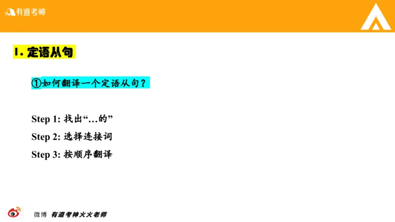 01.六级-翻译_最新更新，视频都在这_2026，6月六级速转存易和谐_0、2025年12月六级_05.有道六级全程班陈曲等_01.六级小白电子讲义_00.六级翻译课件