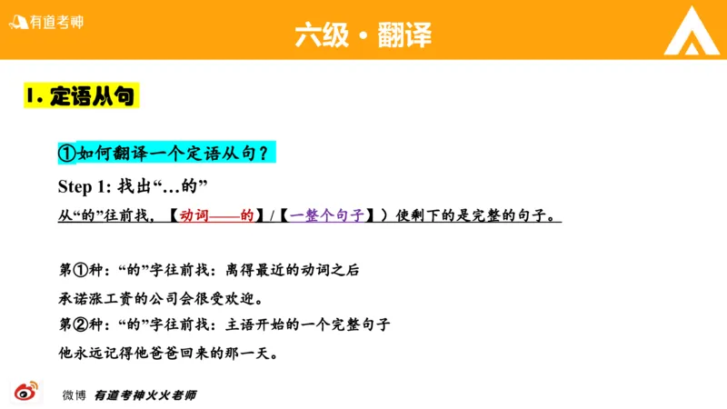 01.六级-翻译_最新更新，视频都在这_2026，6月六级速转存易和谐_0、2025年12月六级_05.有道六级全程班陈曲等_01.六级小白电子讲义_00.六级翻译课件