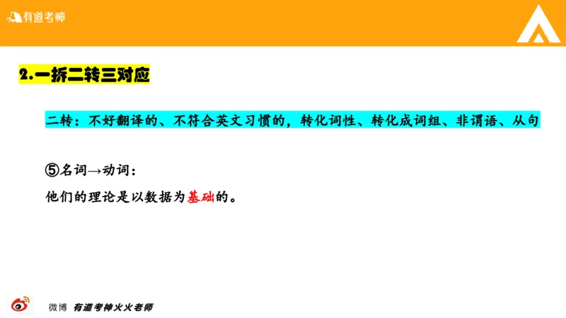 01.六级-翻译_最新更新，视频都在这_2026，6月六级速转存易和谐_0、2025年12月六级_05.有道六级全程班陈曲等_01.六级小白电子讲义_00.六级翻译课件