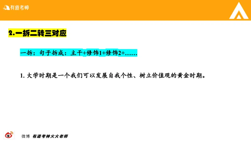 01.六级-翻译_最新更新，视频都在这_2026，6月六级速转存易和谐_0、2025年12月六级_05.有道六级全程班陈曲等_01.六级小白电子讲义_00.六级翻译课件