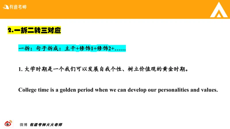 01.六级-翻译_最新更新，视频都在这_2026，6月六级速转存易和谐_0、2025年12月六级_05.有道六级全程班陈曲等_01.六级小白电子讲义_00.六级翻译课件
