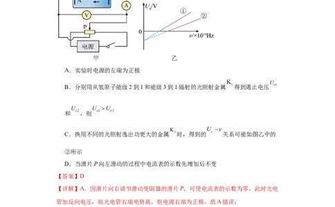 专题16物理学史及近代物理（解析版）_04高考物理_新高考复习资料_2024新高考复习资料_二轮复习资料_2024年高考物理二轮热点题型归纳与变式演练（新高考通用）_答案解析版