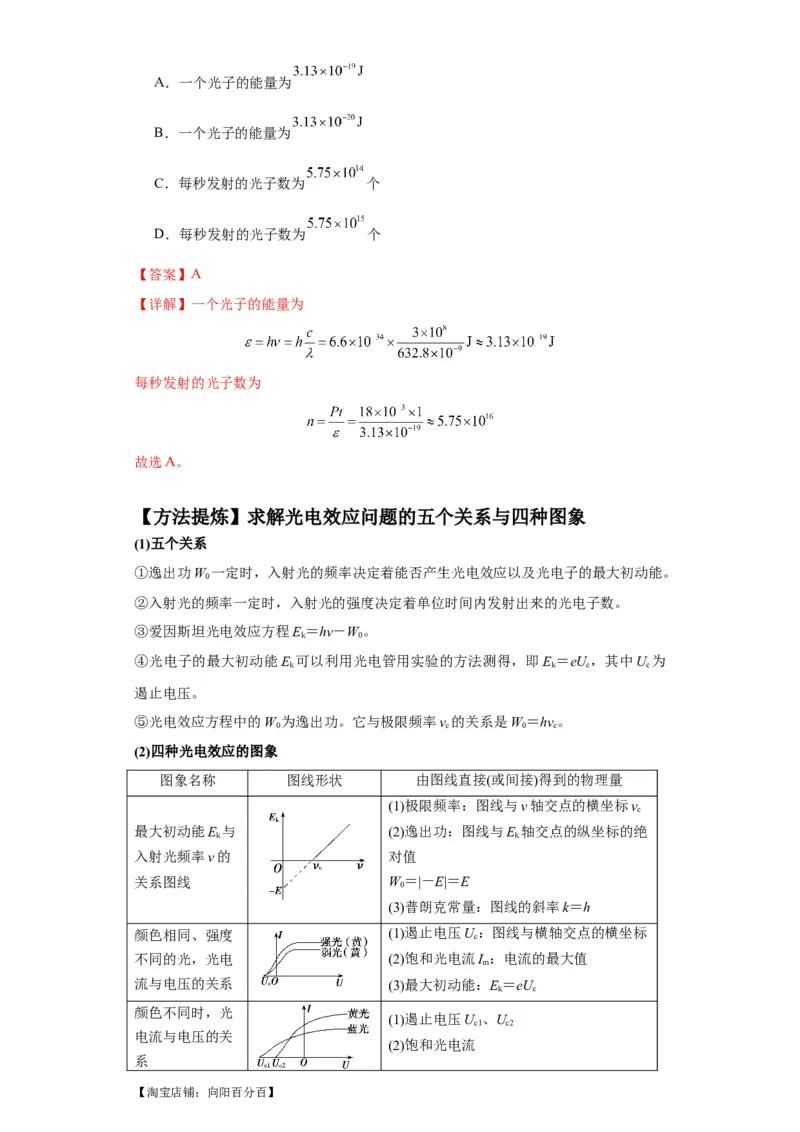 专题16物理学史及近代物理（解析版）_04高考物理_新高考复习资料_2024新高考复习资料_二轮复习资料_2024年高考物理二轮热点题型归纳与变式演练（新高考通用）_答案解析版