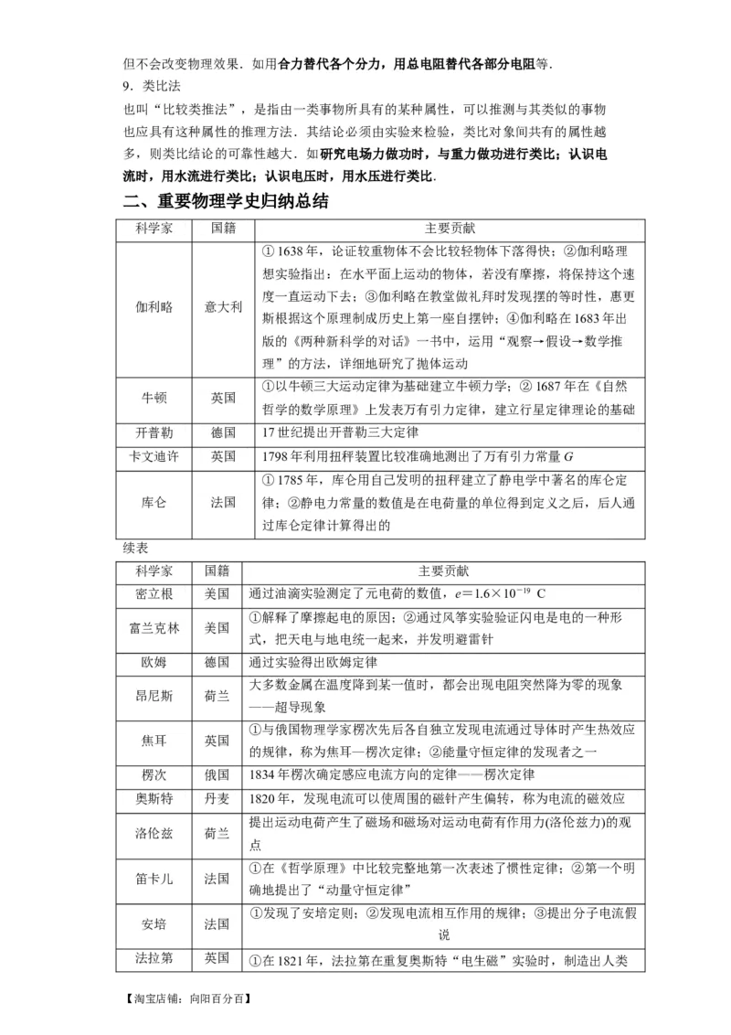 专题16物理学史及近代物理（解析版）_04高考物理_新高考复习资料_2024新高考复习资料_二轮复习资料_2024年高考物理二轮热点题型归纳与变式演练（新高考通用）_答案解析版