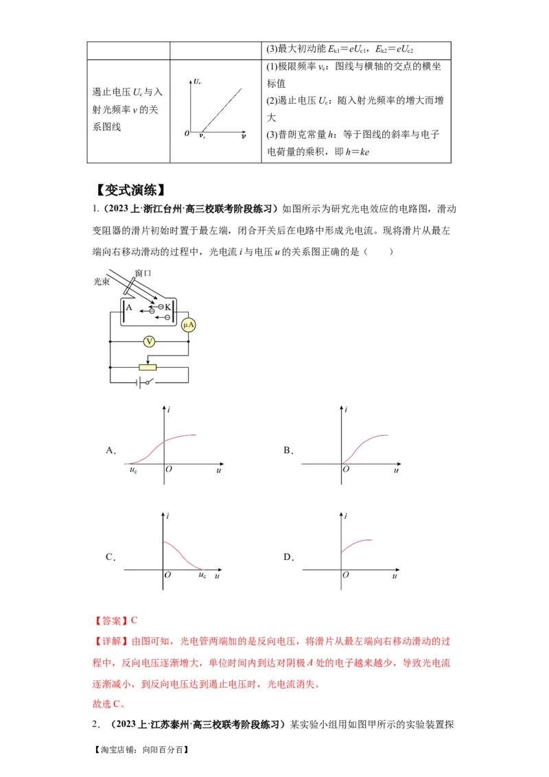 专题16物理学史及近代物理（解析版）_04高考物理_新高考复习资料_2024新高考复习资料_二轮复习资料_2024年高考物理二轮热点题型归纳与变式演练（新高考通用）_答案解析版