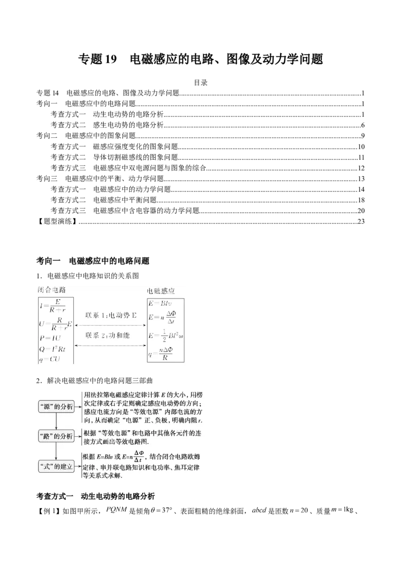 专题19电磁感应中电路、图像和动力学问题2022-2023高考三轮精讲突破训练（全国通用）（原卷版）_04高考物理_通用版（老高考）复习资料_2023年复习资料_三轮复习