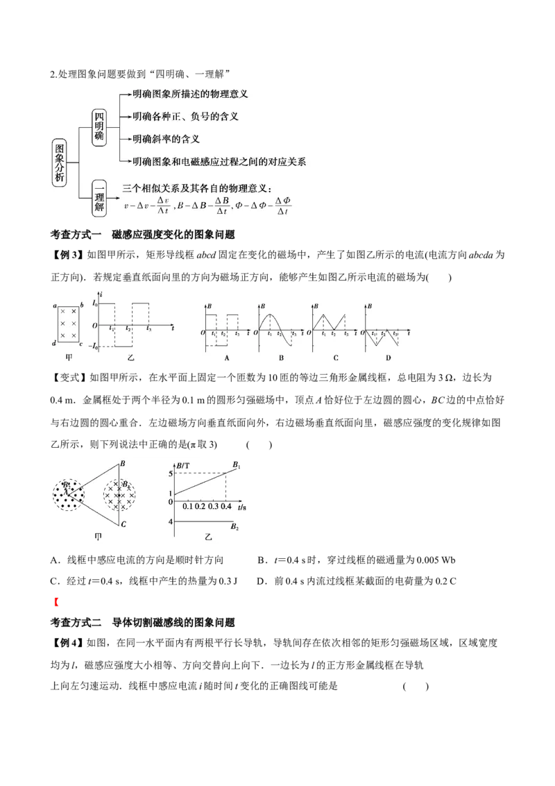 专题19电磁感应中电路、图像和动力学问题2022-2023高考三轮精讲突破训练（全国通用）（原卷版）_04高考物理_通用版（老高考）复习资料_2023年复习资料_三轮复习