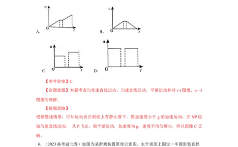 模型8平抛运动模型（解析版）_04高考物理_新高考复习资料_2024新高考复习资料_二轮复习资料_2024高考物理二轮复习80模型最新模拟题专项训练_教师版（含答案解析）