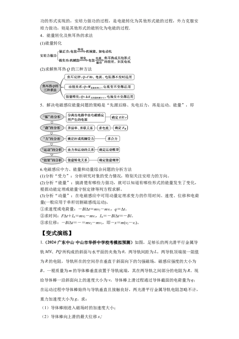 专题21计算题归类总结（原卷版）_04高考物理_新高考复习资料_2024新高考复习资料_二轮复习资料_2024年高考物理二轮热点题型归纳与变式演练（新高考通用）