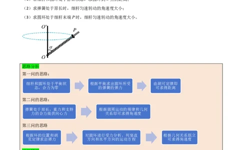 模板05圆周运动（五大题型）（解析版）_04高考物理_2025年新高考资料_二轮复习_2025年高考物理答题技巧与模板构建339420717