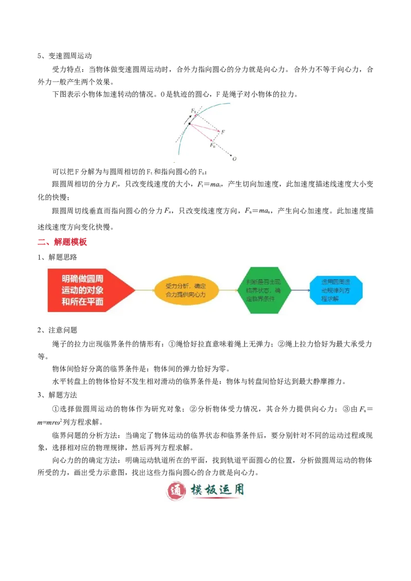 模板05圆周运动（五大题型）（解析版）_04高考物理_2025年新高考资料_二轮复习_2025年高考物理答题技巧与模板构建339420717
