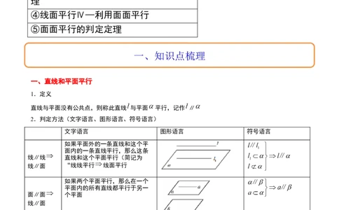 第33讲空间直线、平面的平行（精讲）一轮复习讲义2024年高考数学高频考点题型归纳与方法总结（新高考通用）解析版_02高考数学_新高考复习资料_2024年新高考资料_一轮复习资料