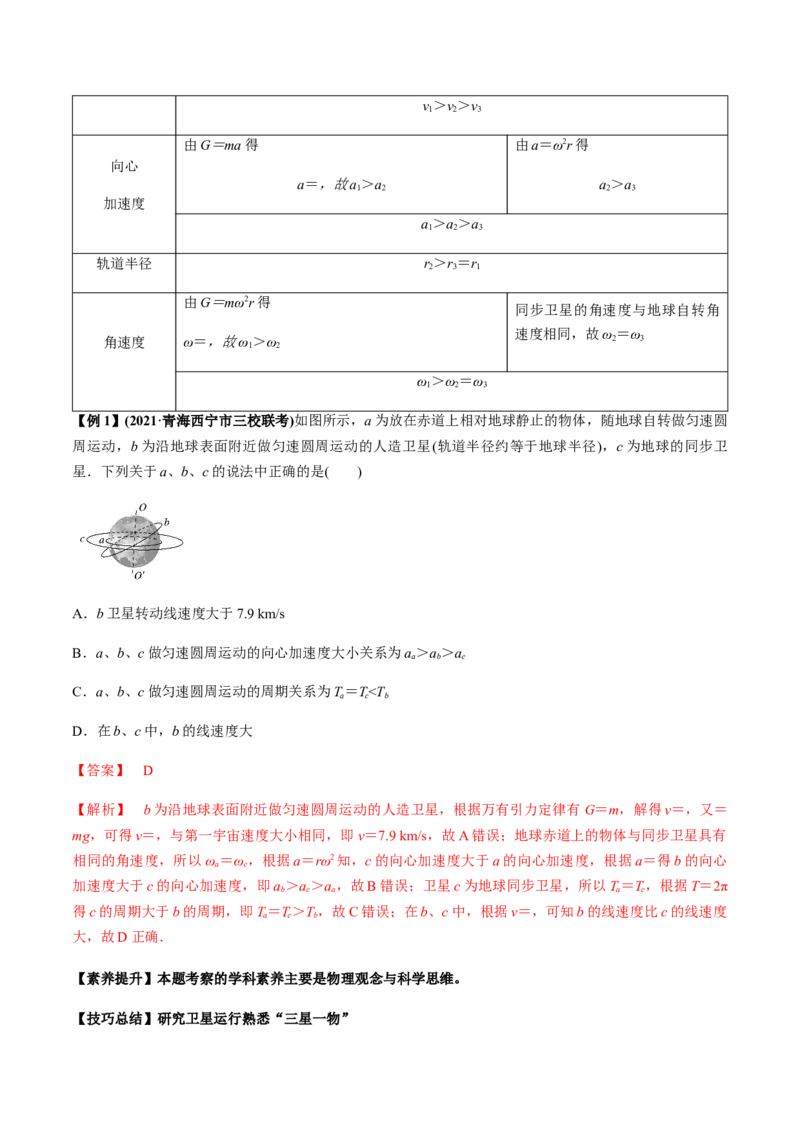 专题5.2宇宙航行及天体运动四类热点问题讲解析版_04高考物理_新高考复习资料_2022年新高考复习资料_2022年高考物理一轮复习讲练测（新教材新高考）