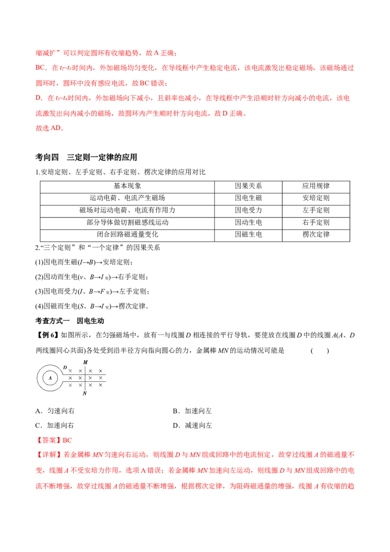 专题18电磁感应基本规律及其应用2022-2023高考三轮精讲突破训练（全国通用）（解析版）_04高考物理_通用版（老高考）复习资料_2023年复习资料_三轮复习
