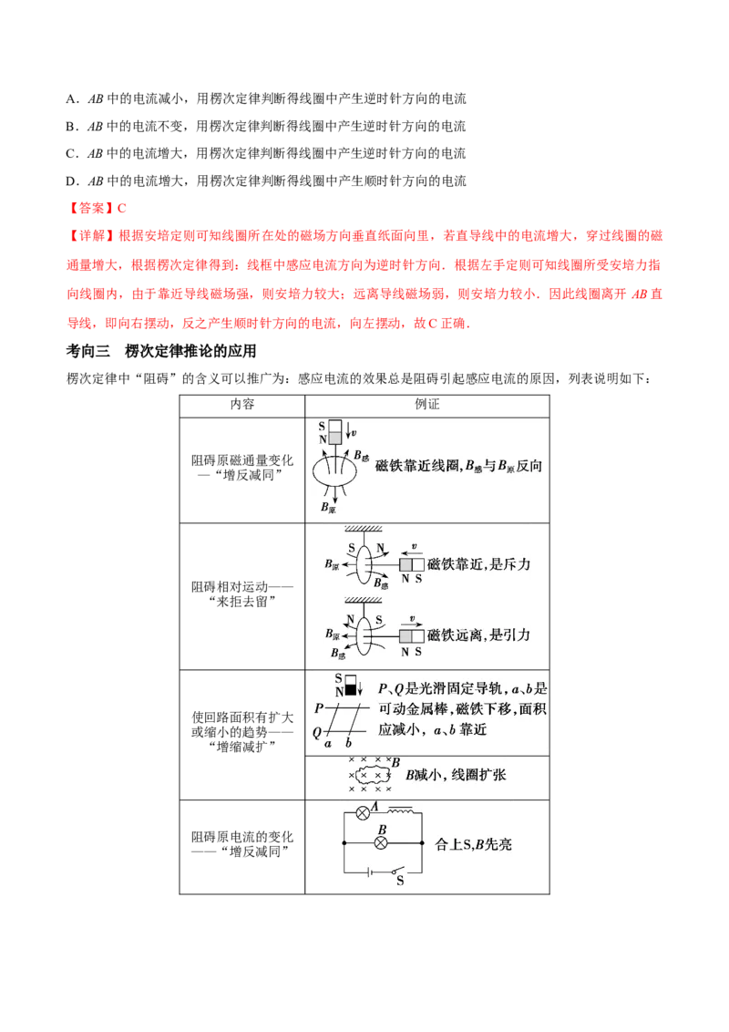 专题18电磁感应基本规律及其应用2022-2023高考三轮精讲突破训练（全国通用）（解析版）_04高考物理_通用版（老高考）复习资料_2023年复习资料_三轮复习
