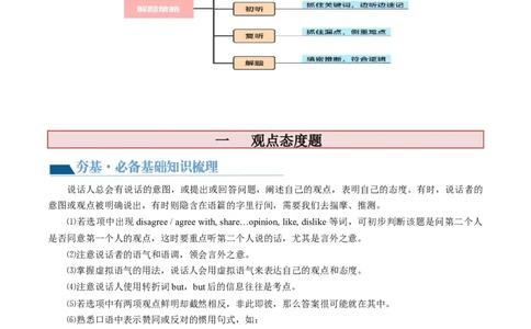 第34讲听力（讲义）-2024年高考英语一轮复习讲练测（新教材新高考）（原卷版）_03高考英语_新高考复习资料_2024年新高考资料_一轮复习资料_第六部分听力