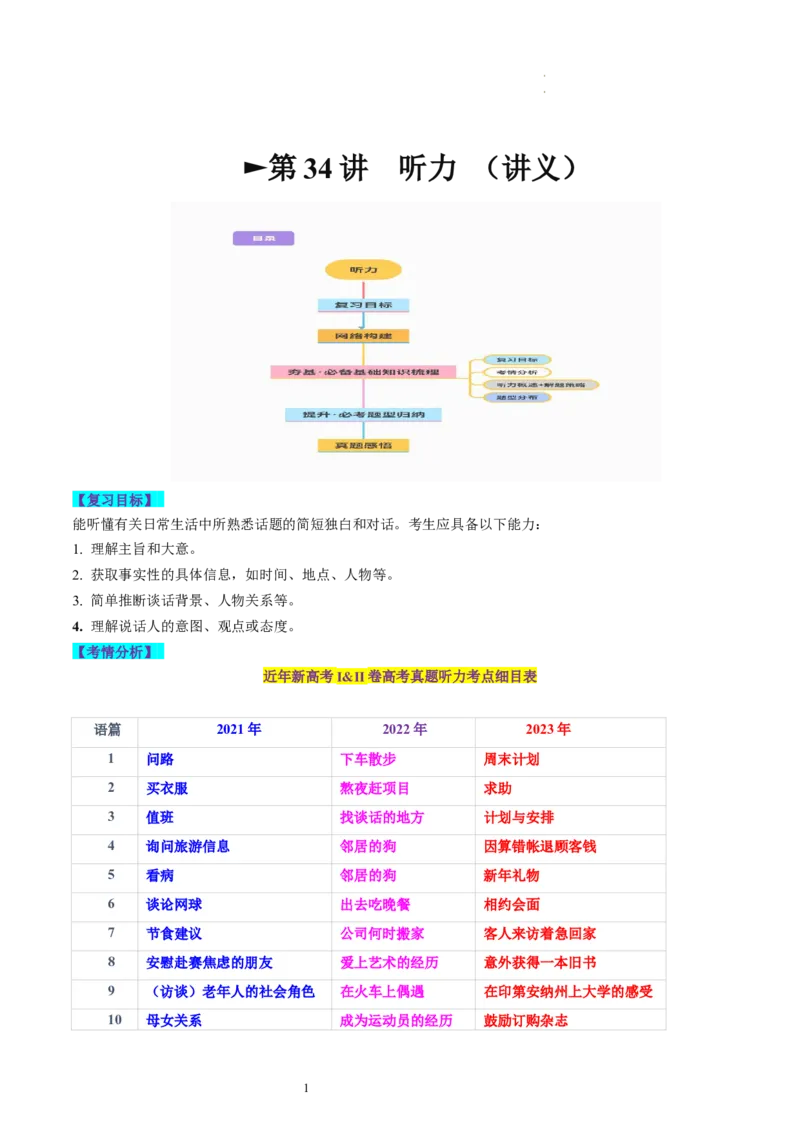 第34讲听力（讲义）-2024年高考英语一轮复习讲练测（新教材新高考）（原卷版）_03高考英语_新高考复习资料_2024年新高考资料_一轮复习资料_第六部分听力